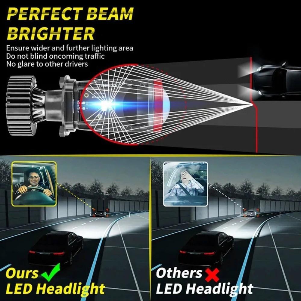 6500K LED H4 Bulbs Y7D Auto Car Lamps New Bi Canbus  Car Headlight