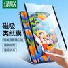 Ugreen Magnetic Paper-like Screen Protector for iPad Pro 12.9-inch