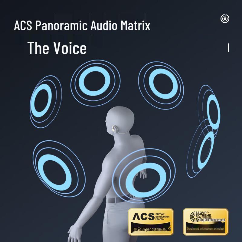 Newmine HM-50 Sport Open-Ear Neckband Bluetooth Headphones