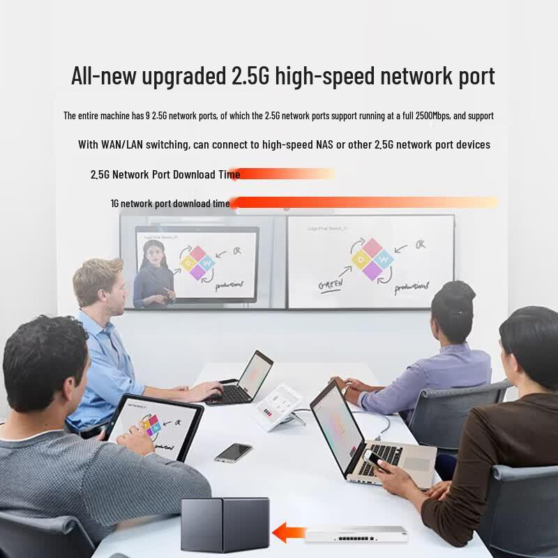 H3C ER3208G5 9-Port 2.5G SD-WAN Wired Router (CN version)