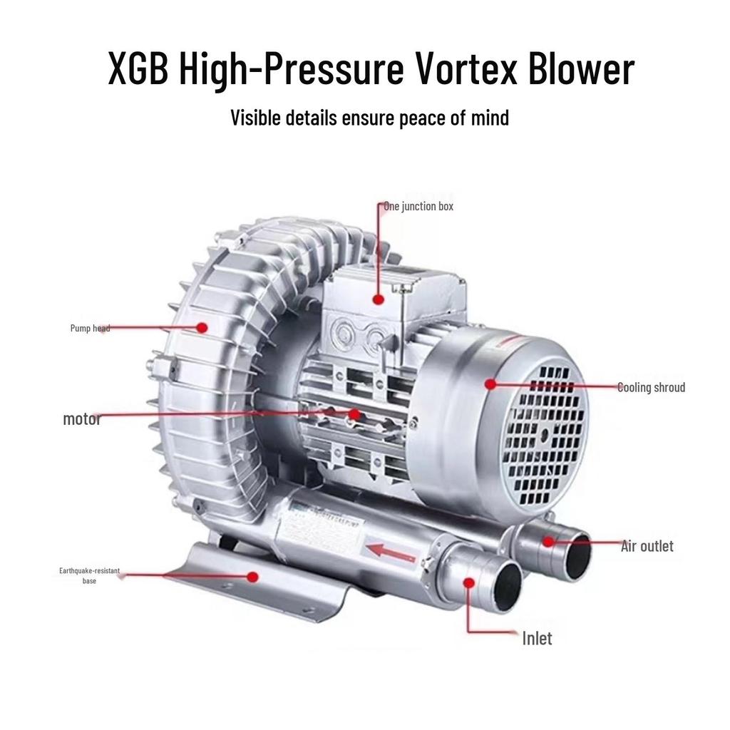 XGB Vortex Air Pump Dual-Use Fan (90w - 370w, 220v)