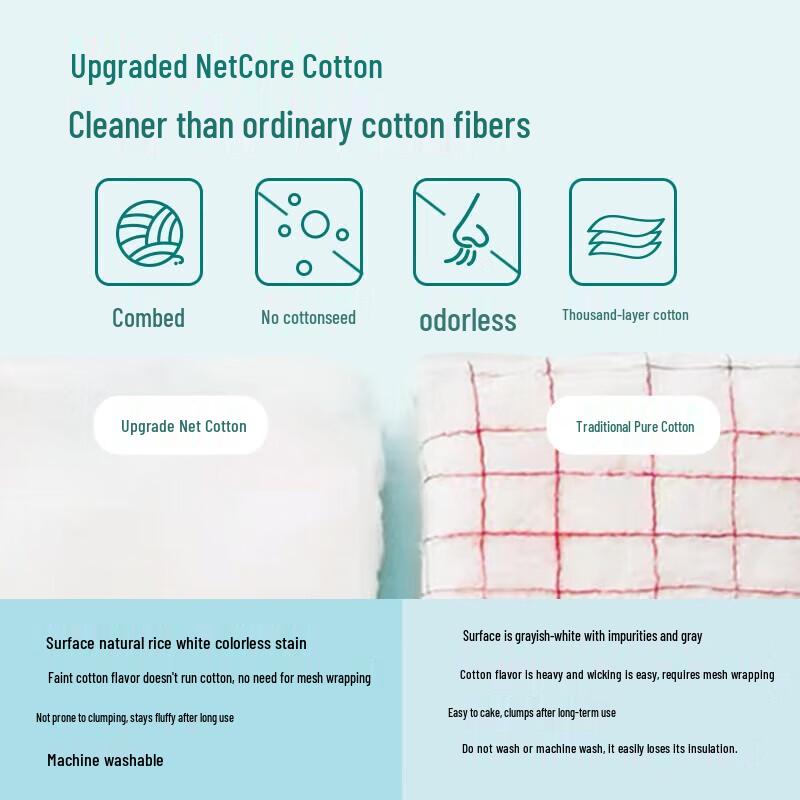 Hengyuanxiang Summer Cooling Quilt