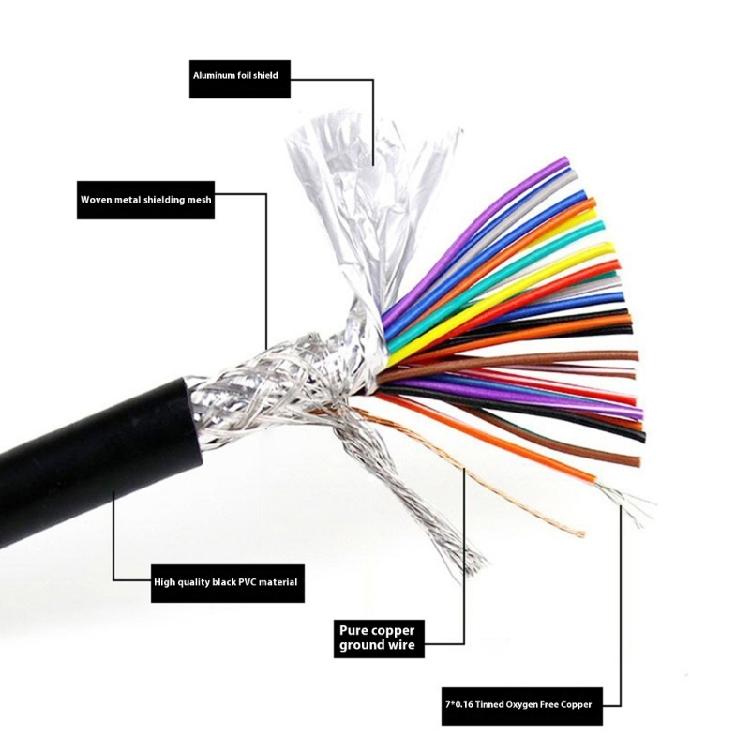 DB15 Cable DB15 Female to Male Data Transfer Cable Double Layer Shielding Metal Braide and Aluminum Foil Protections