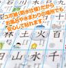 1st Grade Elementary School Kanji Chart Bath A3 Yupo 2 Includes Stroke Usage and Waterproof [Waterproof] Poster, Paper, Sheets, Order, Examples,