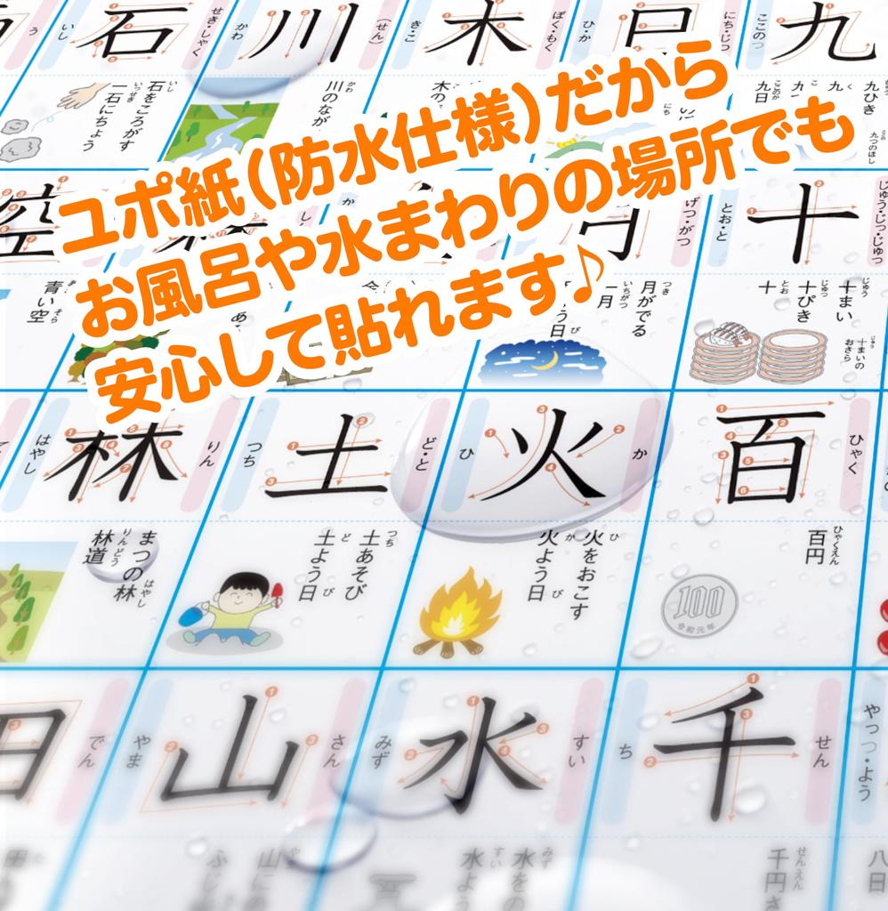 1st Grade Elementary School Kanji Chart Bath A3 Yupo 2 Includes Stroke Usage and Waterproof [Waterproof] Poster, Paper, Sheets, Order, Examples,