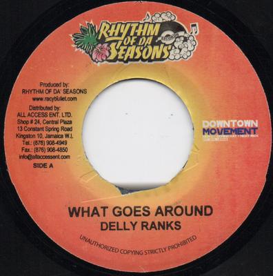 Koníčky a kreativita – Hudba