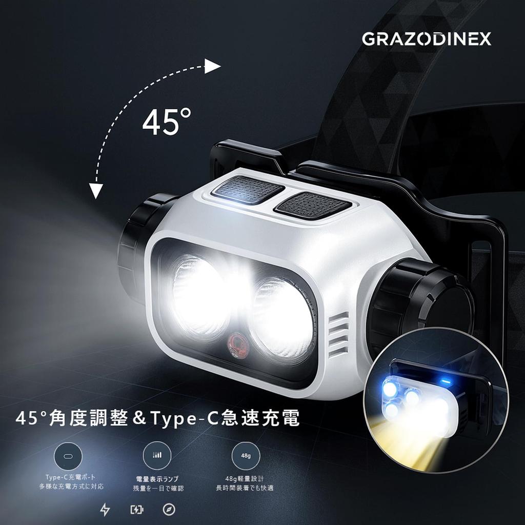 Rechargeable LED Headlamp with 600 Minutes of Continuous Angle USB Fast for Night and Emergency Preparedness Lightweight, White/Yellow/Red/Blue Light,
