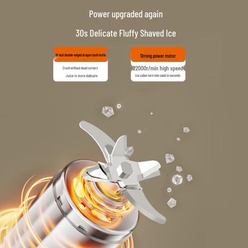 Joyoung Portable Rechargeable Mini Juicer Blender Cup CN plug (adapter included)