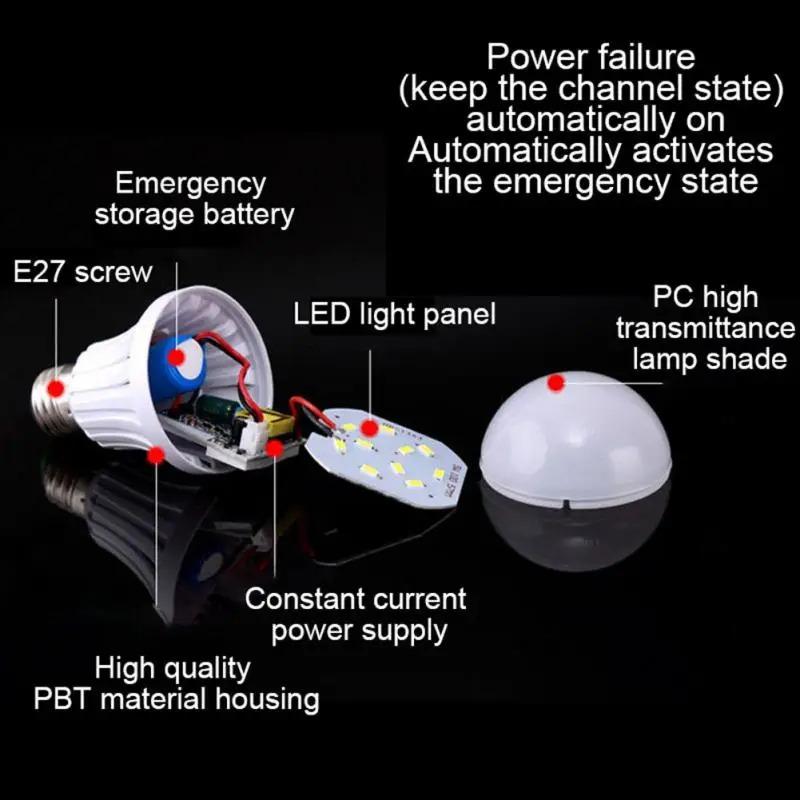 Wiederaufladbare Glühbirne LED-Glühbirne E27 Notfall-LED-Glühbirne E27 Lampe Glühbirne Haushaltsbeleuchtung Lampe für Innen Außen
