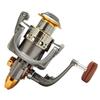 Pesca – Bobinas de pesca