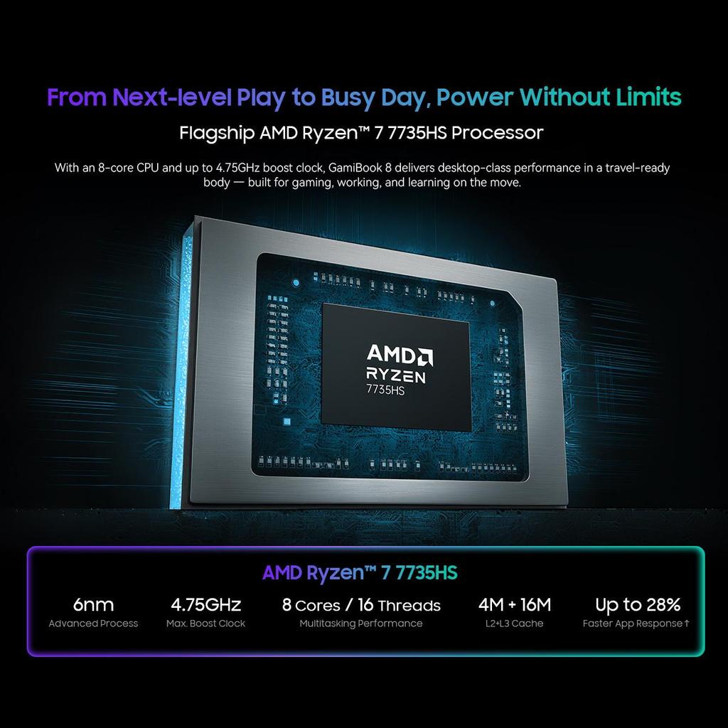 Blackview GamiBook 8 Laptop 16 Inch 16/32GB 512GB/1TB AMD Ryzen™ 7 7735HS 8 Cores16 Threads Windows11 Pro Notebook