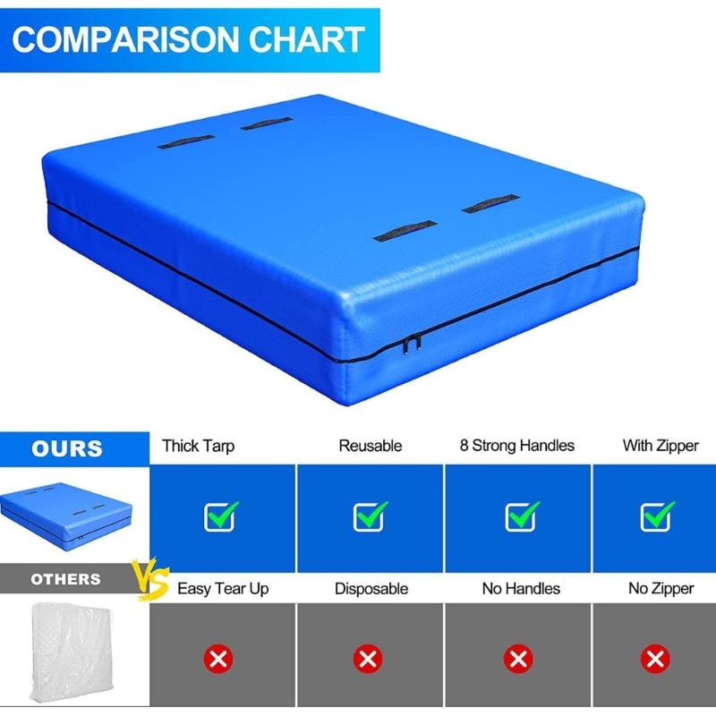 Mattress Cover Bag with Multiple Carry Handles for Moving, Transport, and Temporary Storage with Bag Closure Design