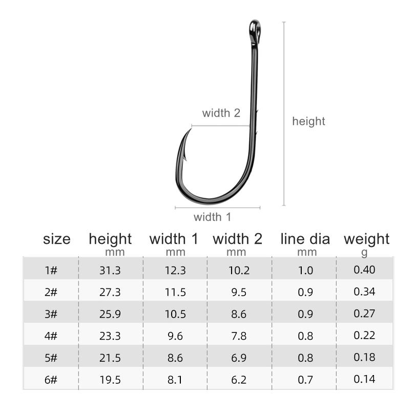 100pcs High Carbon Steel Barbed Live Bait Fishing Hooks 1-6# Single Hook with Hole