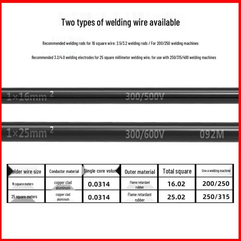 Feiquan Universal Welding Cable Kit