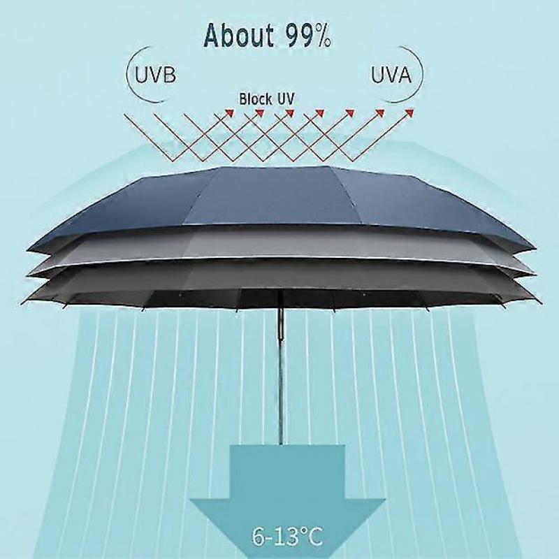 Automatic Large Wind-resistant Folding Umbrella, Sun-proof Umbrella