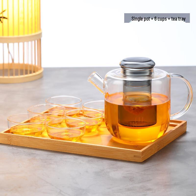 Borosilicate Glass Teapot Set with Filter and Cups