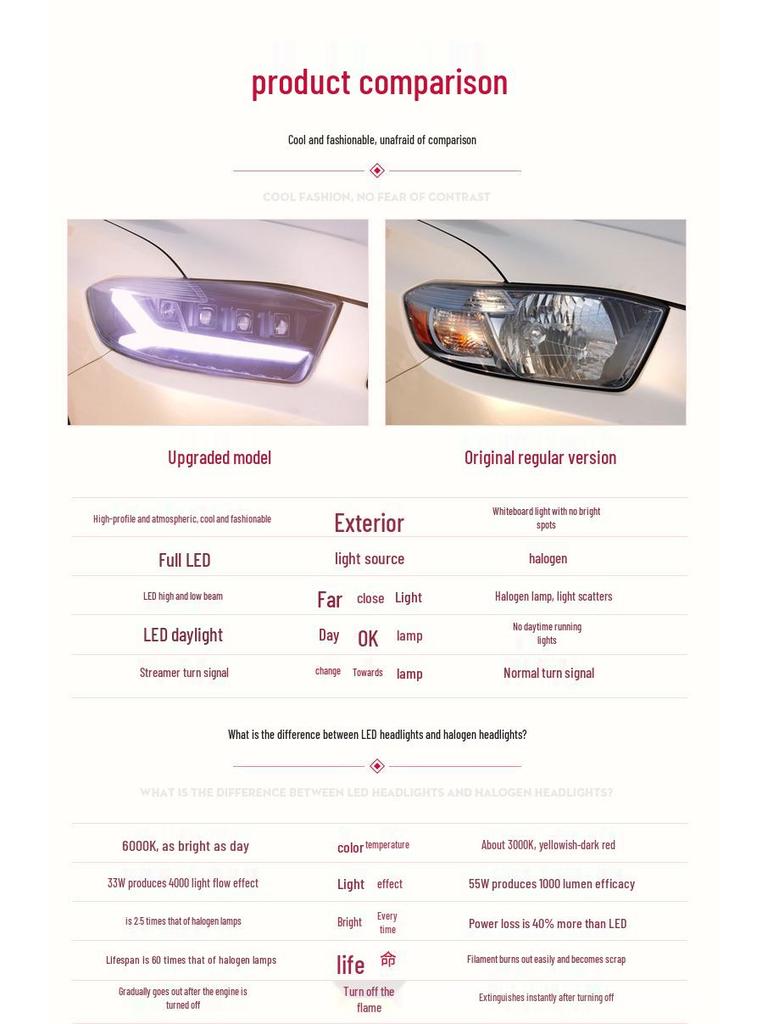Compatible with 07-11 Highlander LED Projector Headlights: DRL & Sequential Turn Signal.