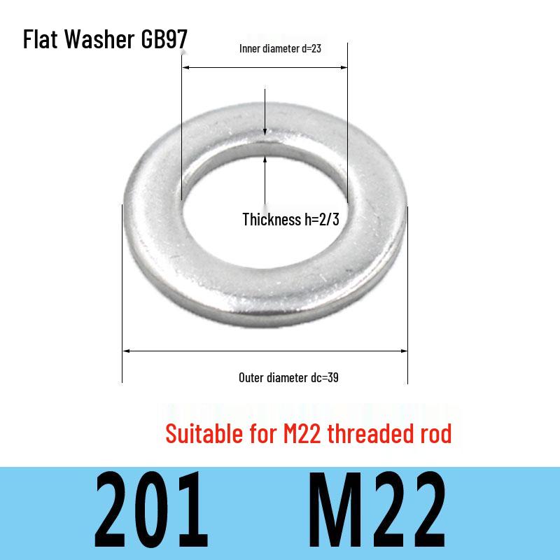 Stainless Steel Flat Washer Spacer (304/316/201) M3-M36