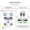 CiSN DGQ1 Mini Dual Power Automatic Transfer Switch