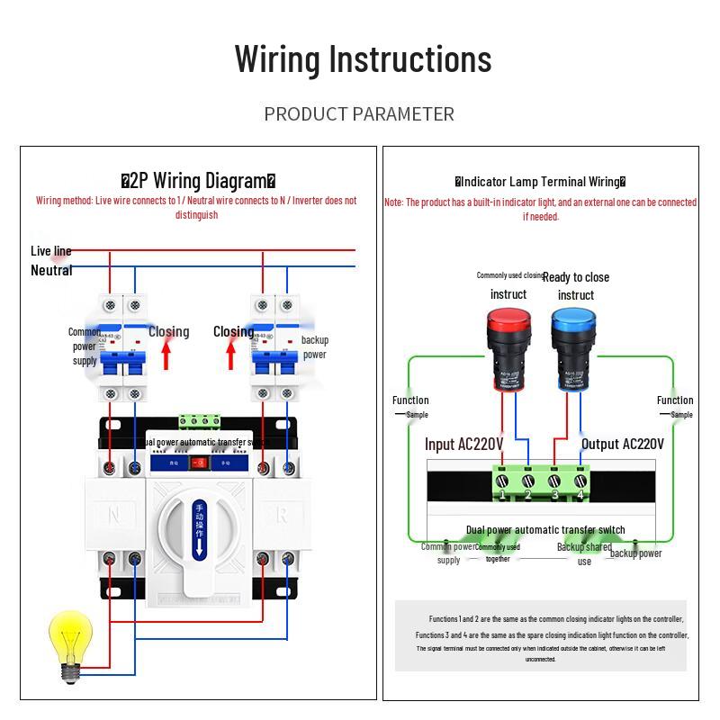 CiSN DGQ1 Mini Dual Power Automatic Transfer Switch