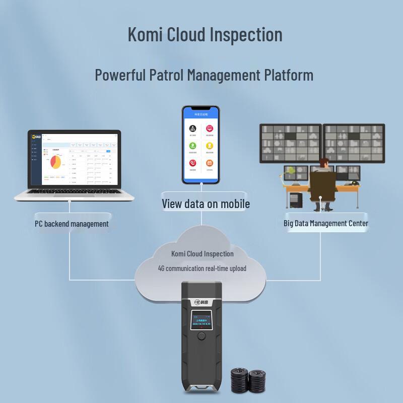 KEMEI CX09 4G Electronic Patrol Device