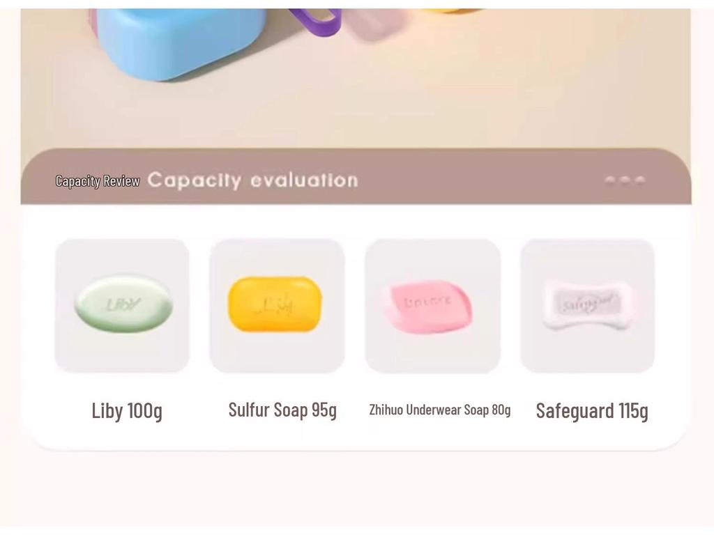 Travel Soap Box: Compact, Portable with Double-Layer Drainage and Advanced Sealing - Newcomer Discount 5 Yuan