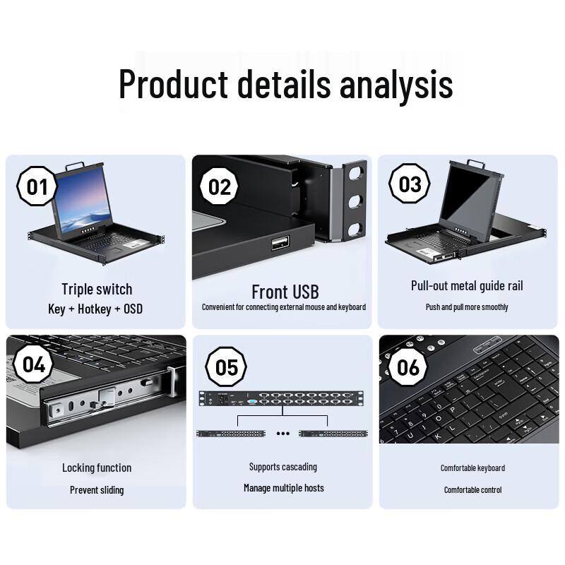 Shengwei 16-Port VGA KVM Switch with 17-inch Foldable LED Console
