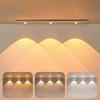 Becuri LED – Lumini de noapte LED