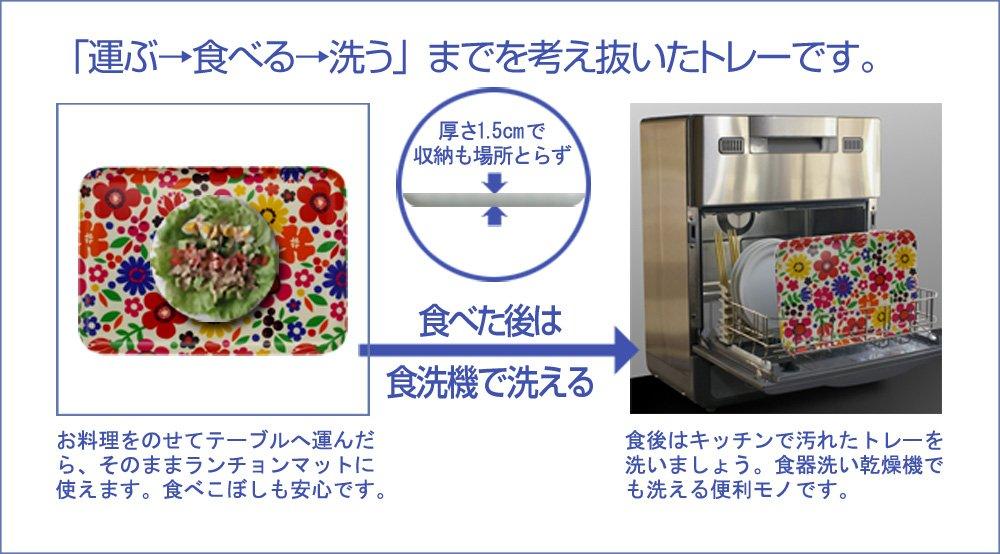 TATSU-CRAFT SR Tray, Large, 39cm, Cotton, Dishwasher and Microwave Safe, Stylish and Cute Plastic Tray, Kitchen Accessories, Placemat, Children's,