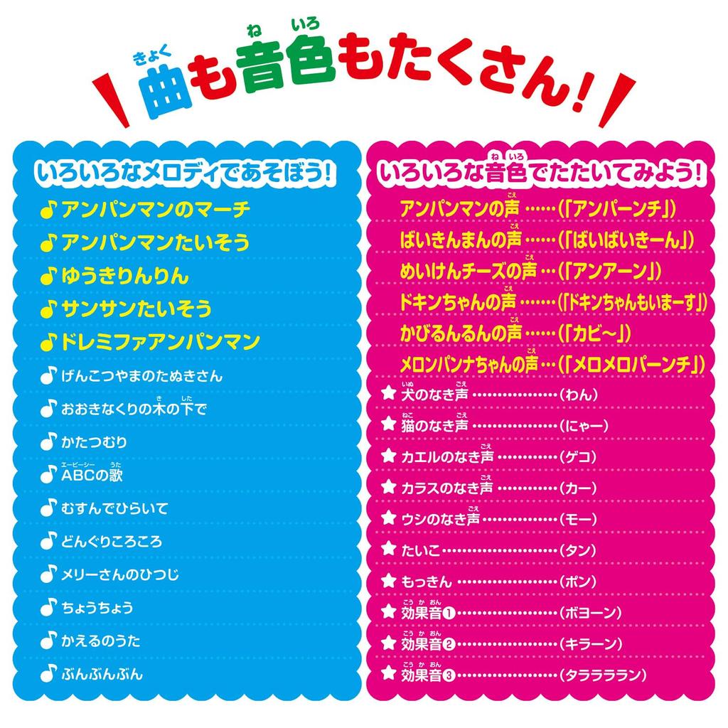 Have fun at Taiko de Anpanman Target age 1 year and 6 months and over Toy Awards 2024 Excellence Award in the Cooperative Toy [BANDAI] home! Dondon
