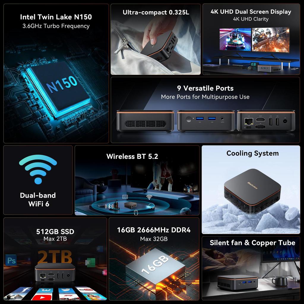 Blackview MP20 Windows 11 Pro Intel Twin Lake N150 Mini PC DDR4 2666MHz 16GB 512GB SSD Stasjonær Spilldatamaskin