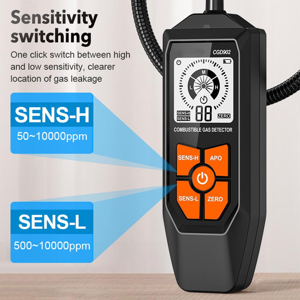 Combustible Gas Leak Detector Real Time Monitoring Buzzer/Backlight/Screen Display Alarm For Home Safety Industrial Use