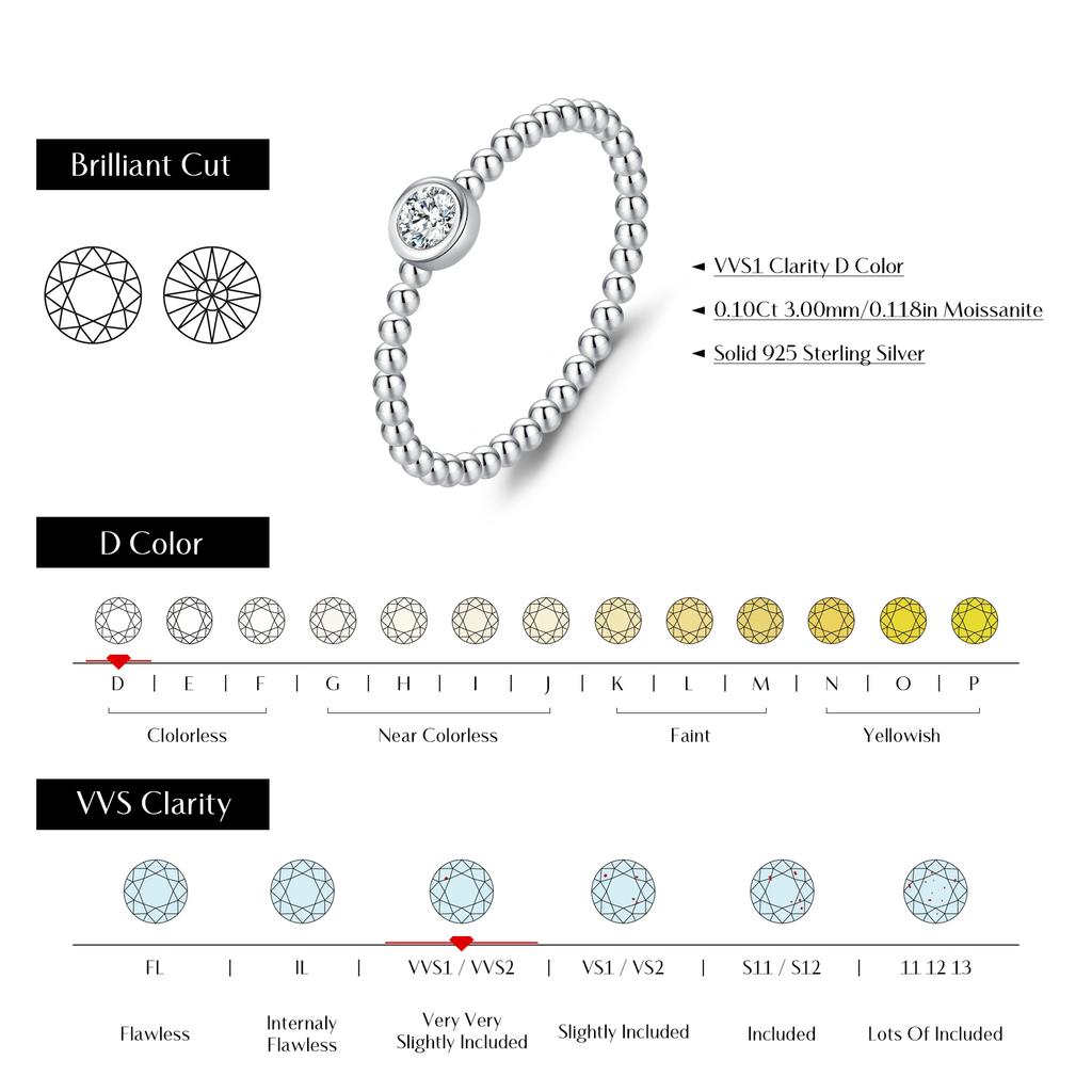 Bezel Setting Moissanite Ring 925 Sterling Silver Beads Trendy Stackable Finger Rings For Women Lab Diamond Jewelry
