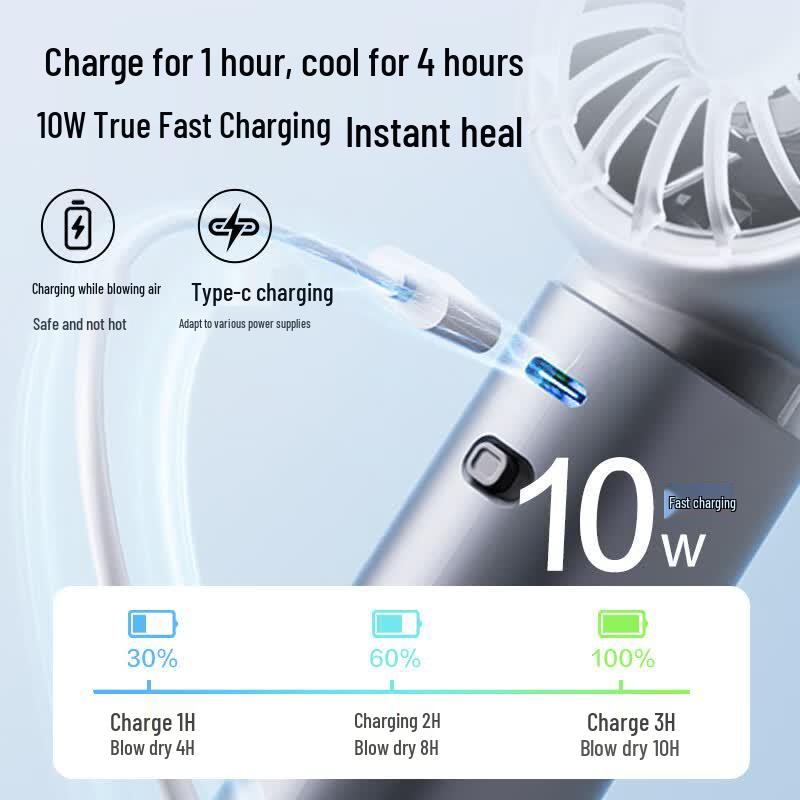 Airmate Handheld Mini Fan CN plug (adapter included)