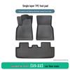 TPE Floor Mats for Honda Fit (2015-2022): Three-Piece Set, Durable, Dirt-Resistant, Easy-Clean.