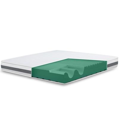 Mobili per camere da letto – Materassi