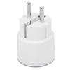 NEO COOLCAM WiFi Smart Power Plug Sensor   Type Din Support for Alexa Google Assistant Voice Control