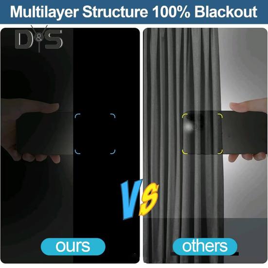 Tragbarer Verdunkelungsvorhang, kein Bohren erforderlich, Verdunkelungsrollo mit selbstklebendem Klettband, vollständig verdunkelnde Jalousien für Babyzimmer, Wohnmobilreisen