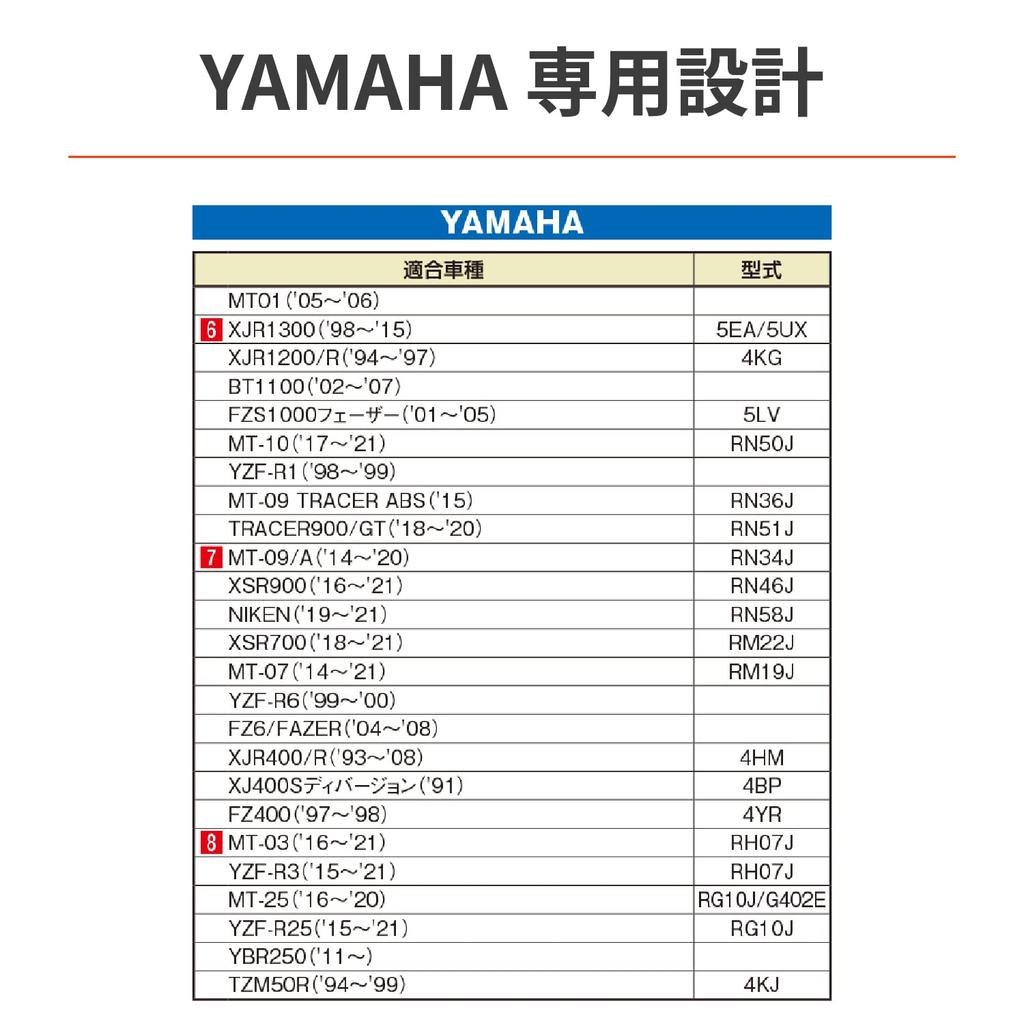 Daytona 60620 Aluminum Step for for Step Position Motorcycles, Yamaha, 8-step Adjustment, Anti-slip Finish, Multi-step