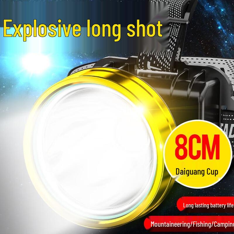 

SHENYU V18A-2 LED Headlamp