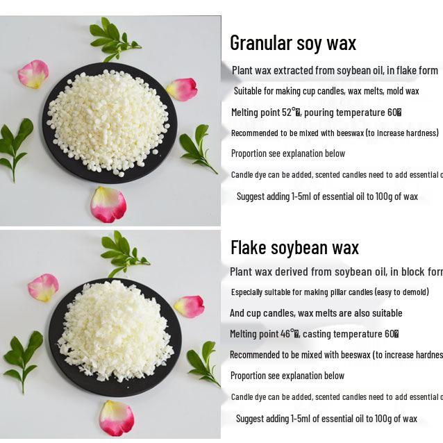 Beeswax & Soy Wax Candle Kit: DIY Materials for Scented, Smokeless Festive Candles