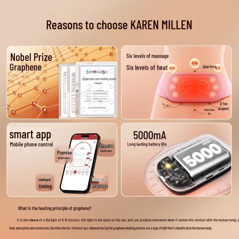 CLORIS Menstrual Heating & Massage Belt