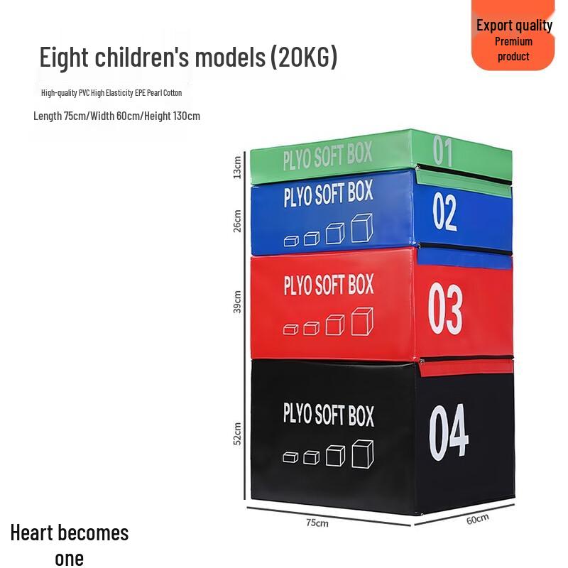 4-in-1 Soft Progressive Plyo Box Set