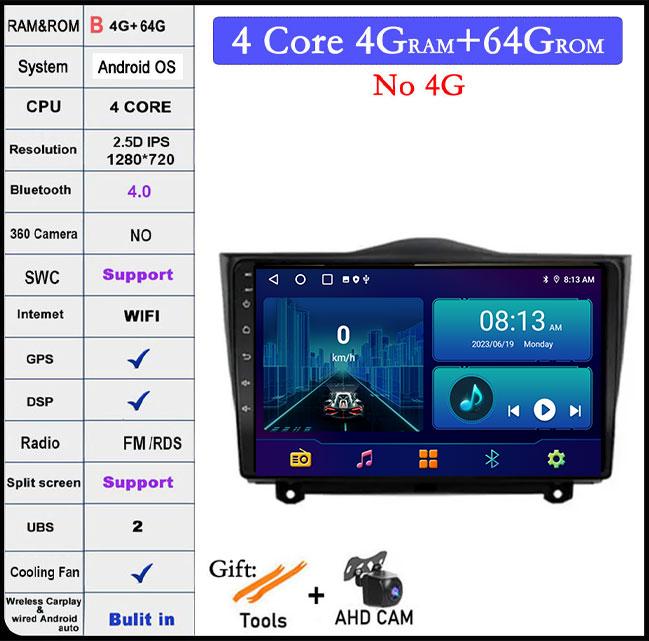 9 Inch Android 14 For LADA BA3 Granta Cross 2018 2019 Car Radio Multimedia Video Player GPS Navigation WiFi Carplay Head Unit