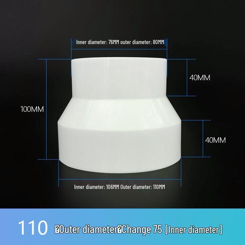 Reductor de conducto de PVC universal para tuberías de escape grandes a pequeñas