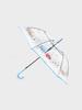 Accessoires – Regenschirme