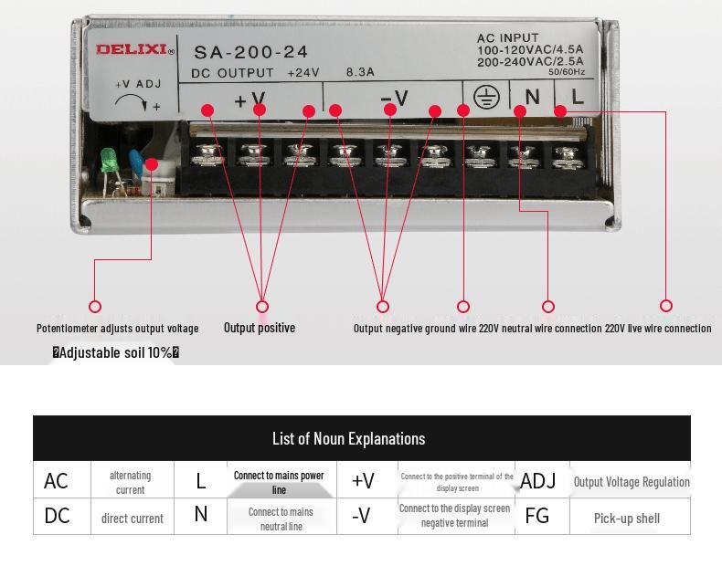 DELIXI SA-200W Switching Power Supply, 5V/40A, 12V/16.5A, 24V/8A