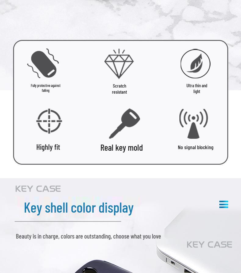 Car Key Case for NIO RS5 RC6: Two-in-One Protective Shell