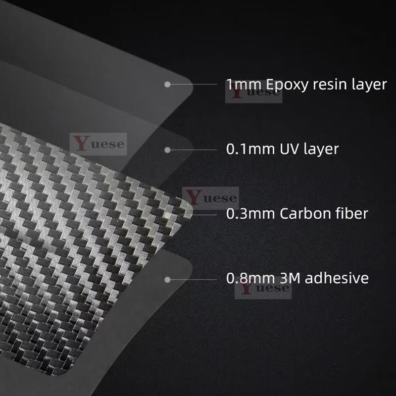 For Lexus RC Car Engine Start Stop Button Cover Real Carbon Fiber Sticker 2014 2015 2016