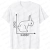 Duck Rabbit Fun Math T Shirt Birthday Gift for Men Funny Adult T-Shirt Men Short Sleeve Tshirt Men Funny Graphic Tee Shirt Tops
